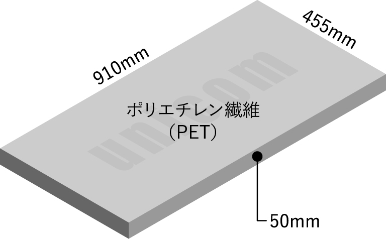 【防音材ドットコム】壁・天井用吸音材ユニウール50 形状・寸法図（ユニコム建材）